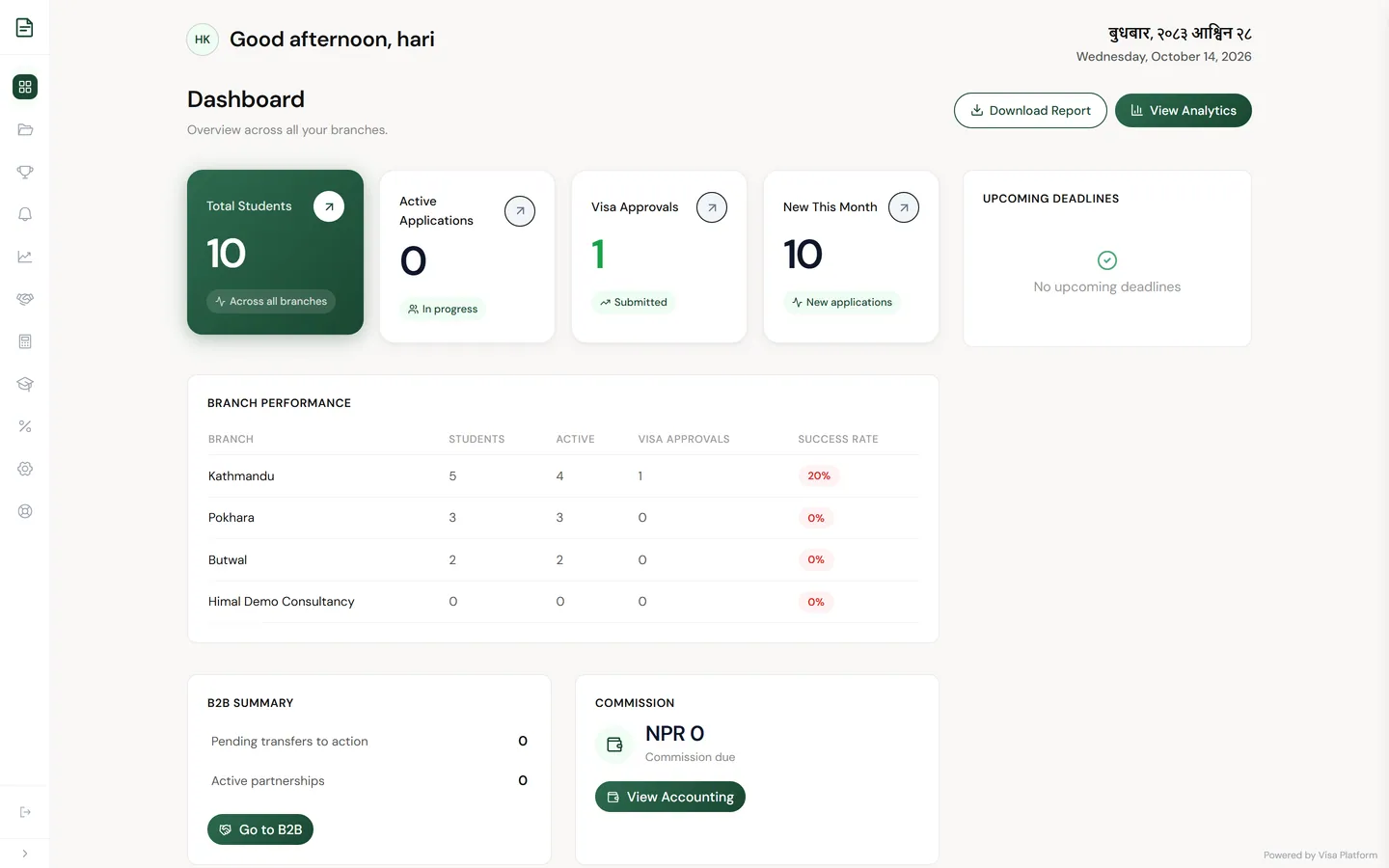 Sample owner dashboard with a Branch Performance table for Kathmandu, Pokhara and Butwal showing students, active cases and visa approvals.