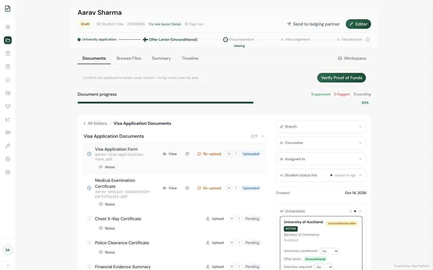 Sample document checklist for the Visa Application Documents folder: uploaded files with View and Re-upload buttons, and pending items such as Police Clearance Certificate and Financial Evidence Summary.
